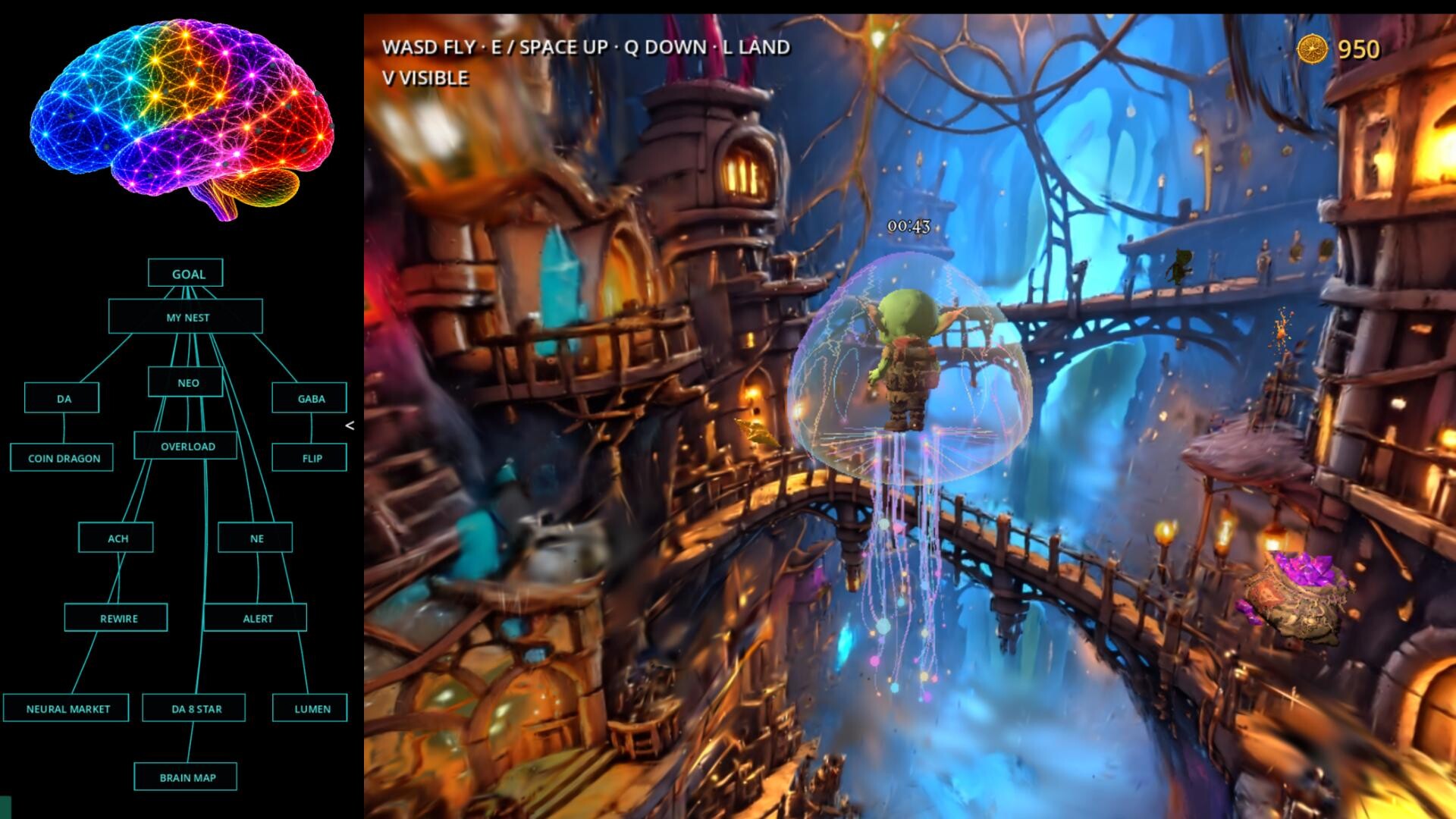 Neural Goblins 游戏中的脑城场景